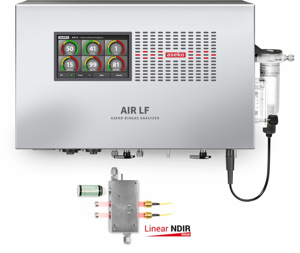 aseko Biogas analyzer AIR LF